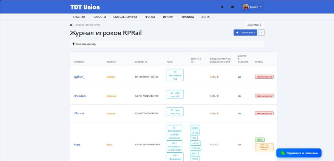 Делимся информацией по форуму TDT Union для игроков RPRail